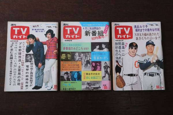 箱に入っていたレトロな古道具の昭和46年刊TVガイド。